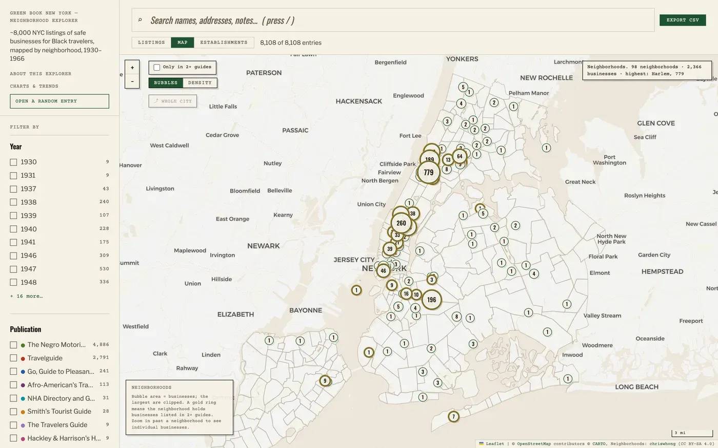 A map of New York City with bubbles sized by the number of listed businesses per neighborhood, Harlem the largest at 779