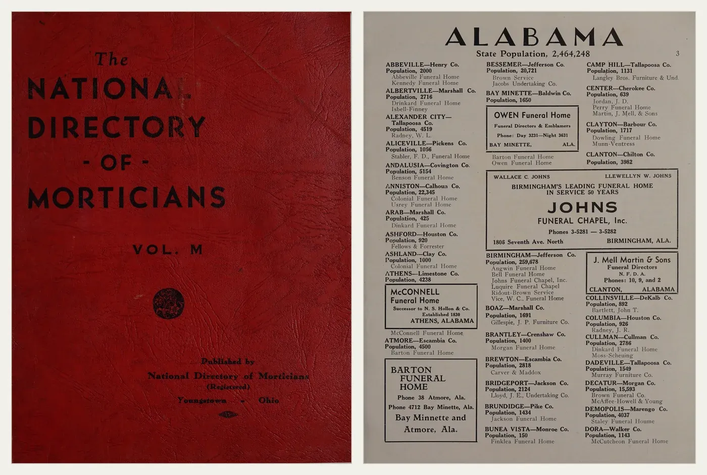 The red leather cover of The National Directory of Morticians, Vol. M, beside its Alabama listings page, with county populations under each city heading and display ads boxed in among the entries