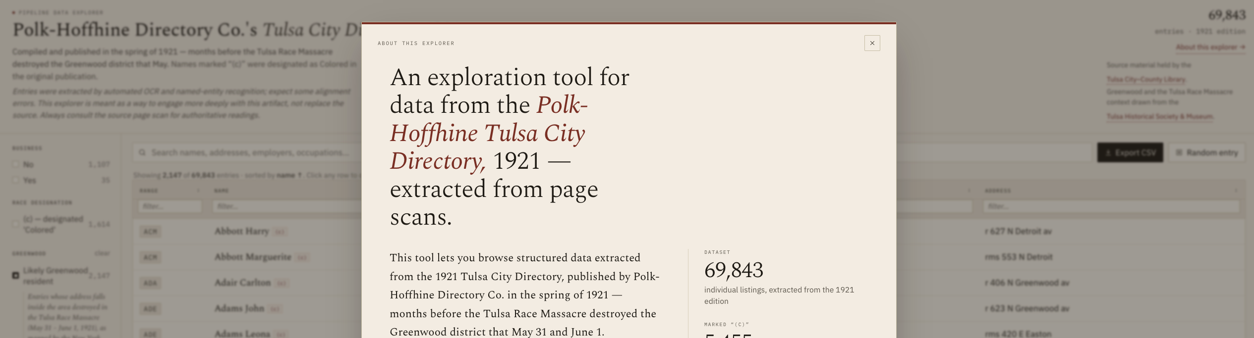 Screenshot of the about page for the Tulsa 1921 City Directory data explorer